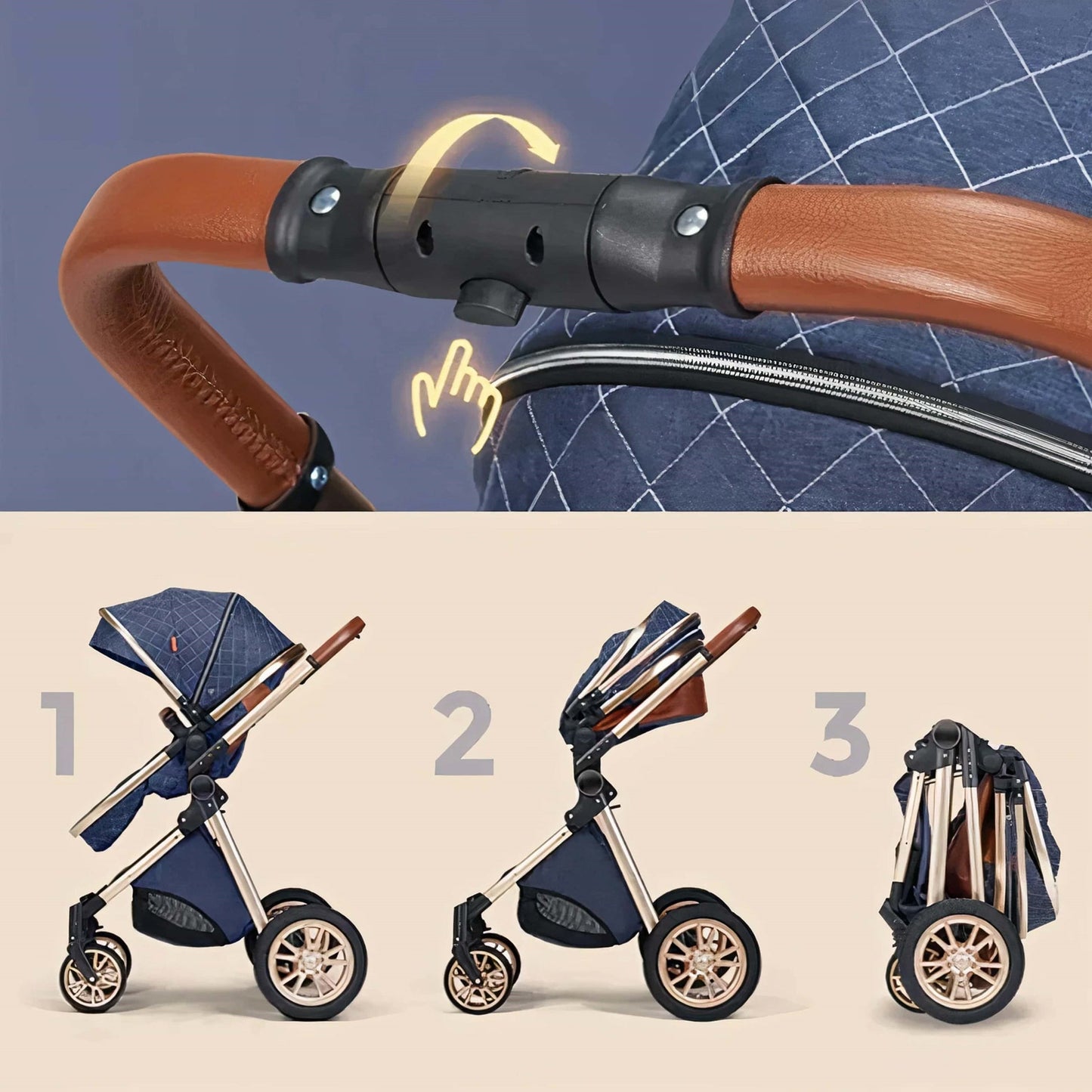 3 in 1 baby stroller - TinyMums
