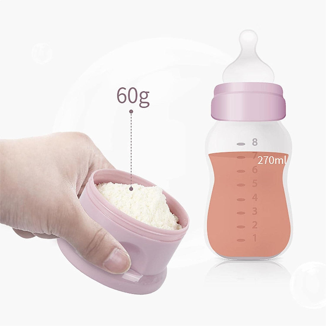 MILK POWDER DOSING BOX | MILKYBOX™