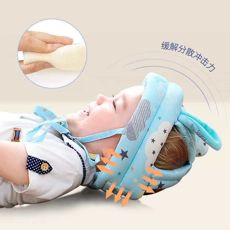 HEADPROTOR