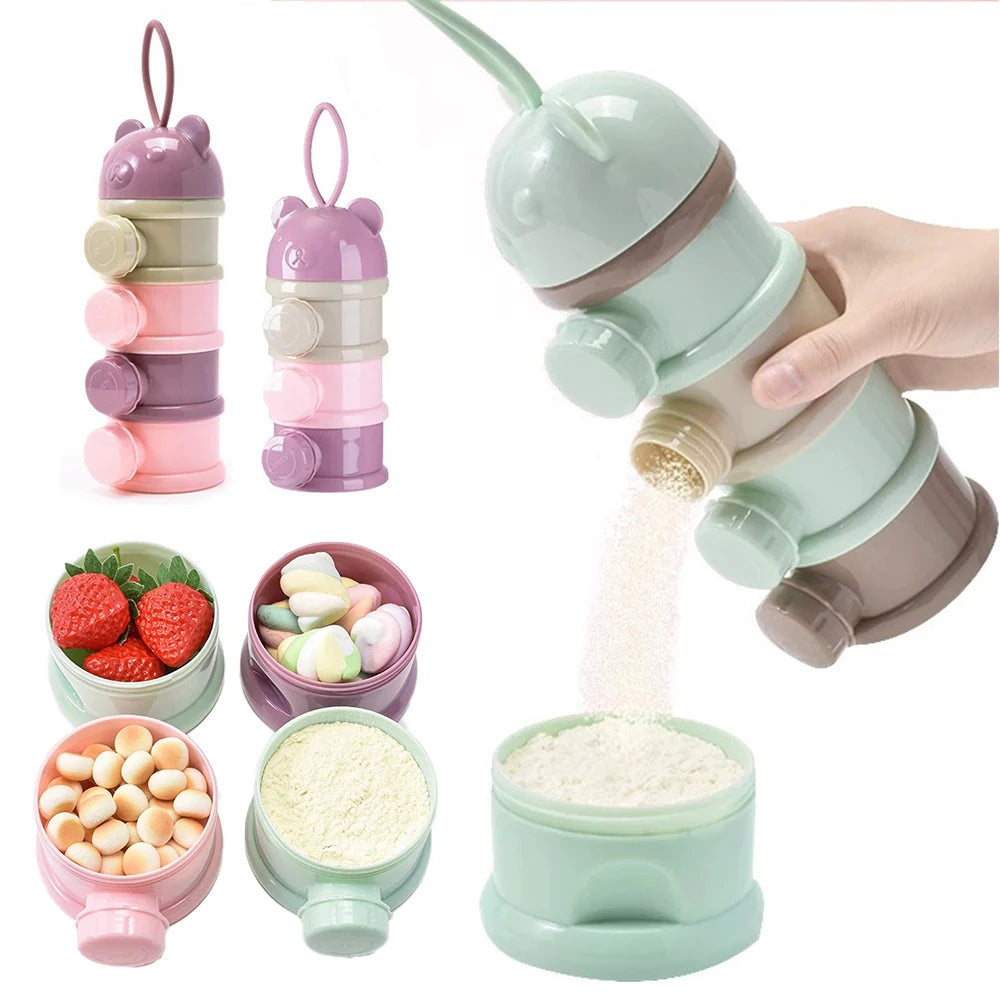 MILK POWDER DOSING BOX