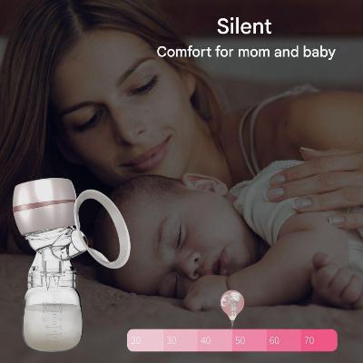 ELECTRIC BREAST PUMP | EASYCONFORT™