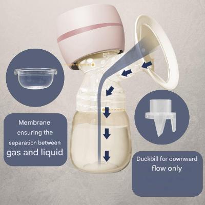 ELECTRIC BREAST PUMP | EASYCONFORT™