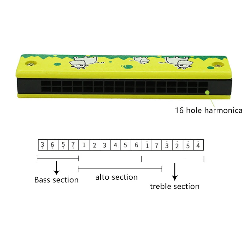 HARMONICA MUSICAL POUR BÉBÉ | MUSICIAN™